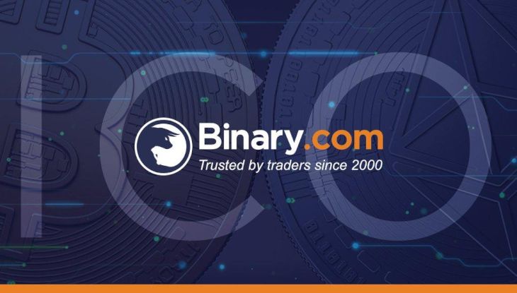 Giới thiệu chung về Binary.com